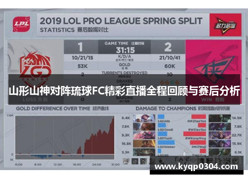 山形山神对阵琉球FC精彩直播全程回顾与赛后分析